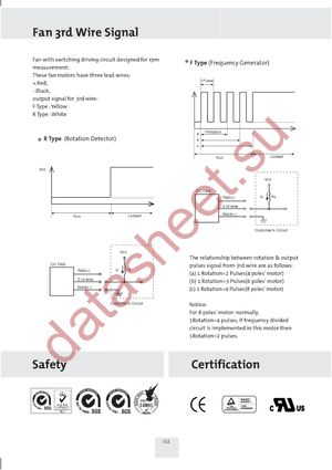 KDE1206PTV2.MS.A.GN datasheet  